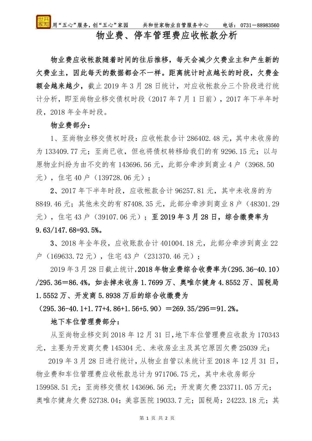 2018年物业自管收支情况统计表 2018年物业自管收支情况统计表