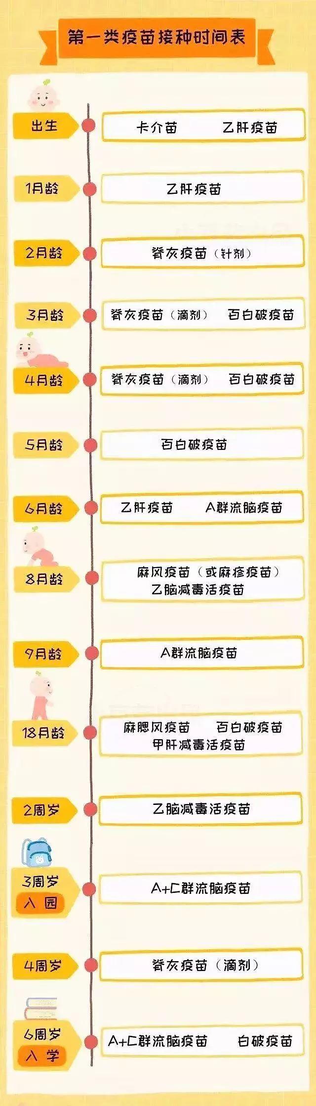 共和世家百科全书 共和世家百科全书