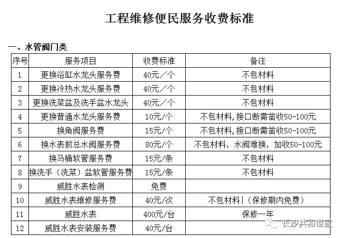 共和世家百科全书