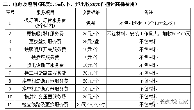 共和世家百科全书